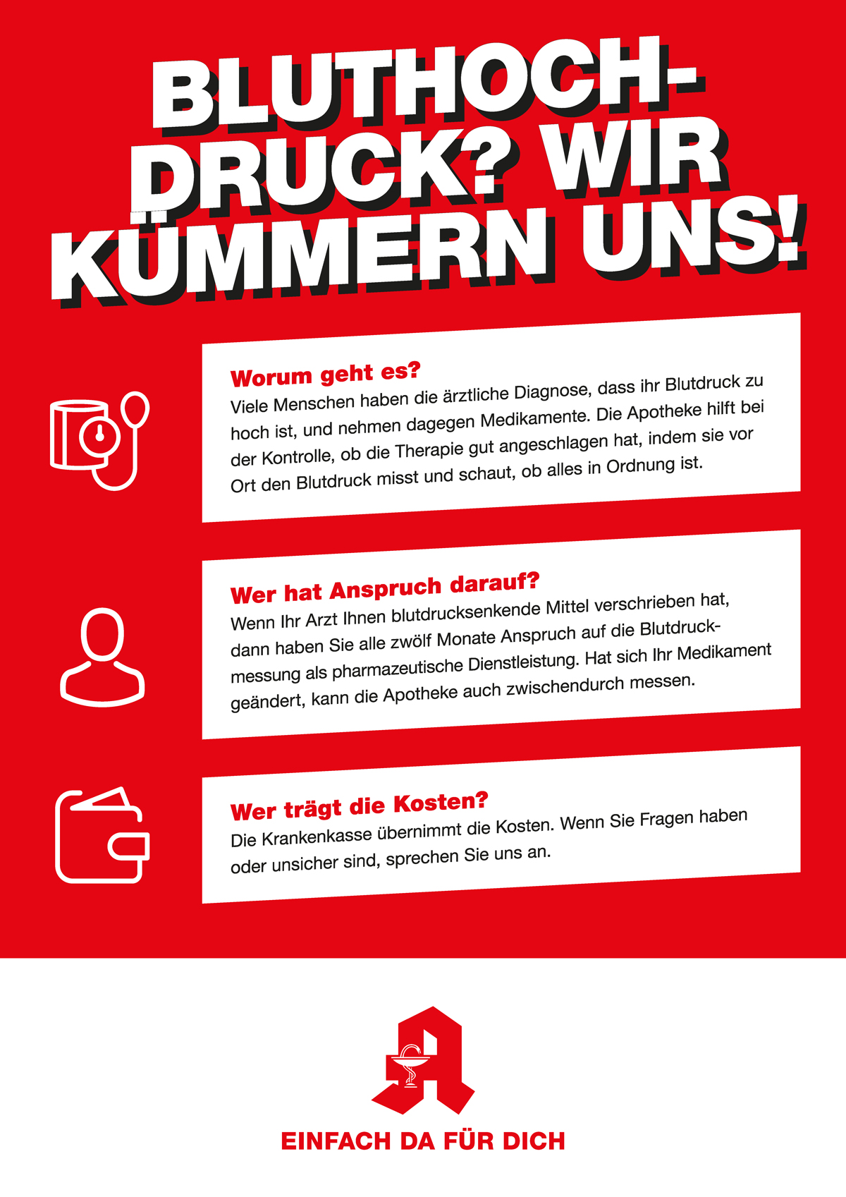 Plakat Bluthochdruck